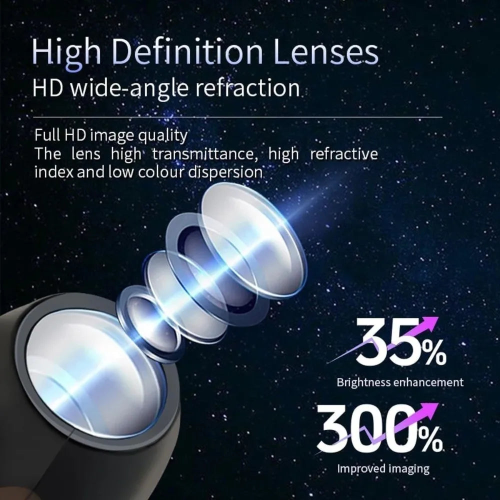 HD Resolution Christmas Scene Projector Plug and Play Multiple Scenes Festive Scene Projector Night Light Projector