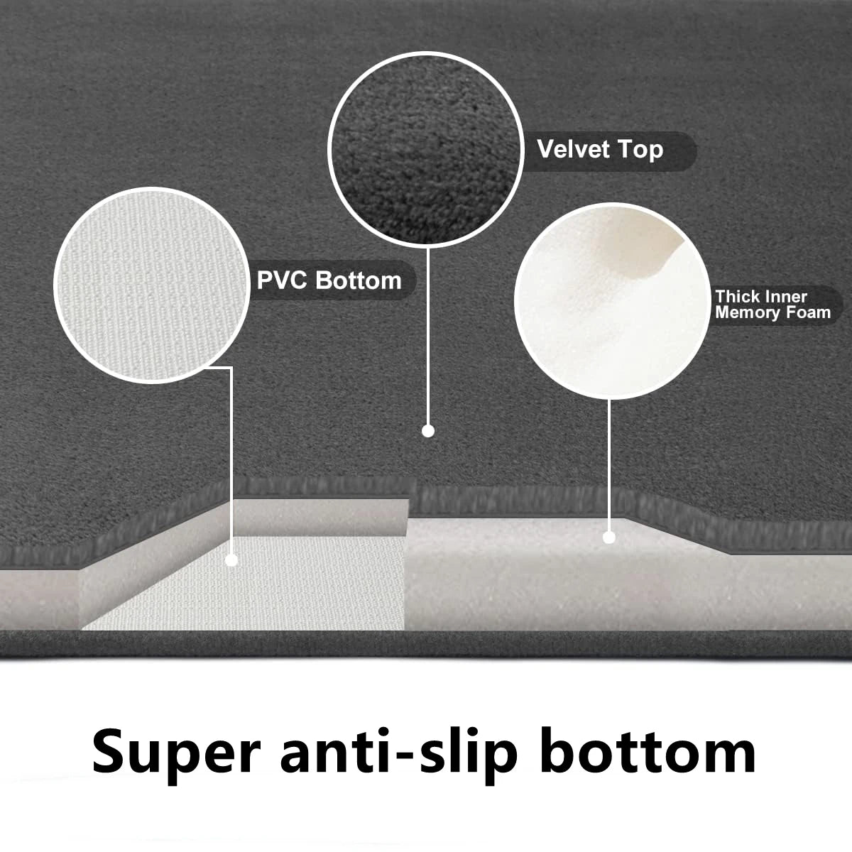 Super Absorbent Bathroom Floor Mat – Quick-Dry Non-Slip Bath & Door Mat