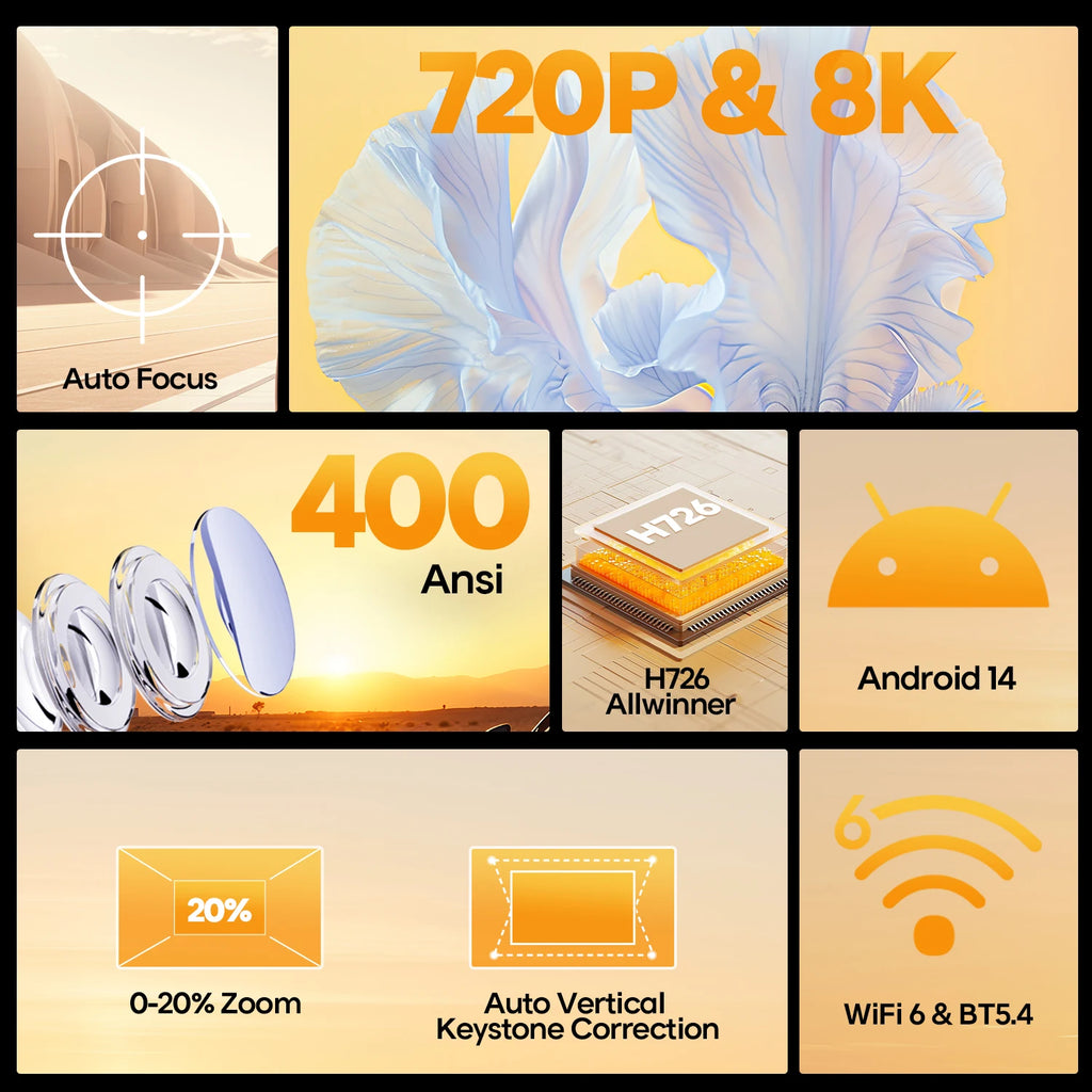 Magcubic Auto Focus Android 14 4K Projector 400ANSI 8K Native 720P HY300Max With Wifi6 BT5.4 Allwinner H726 Portable Outdoor